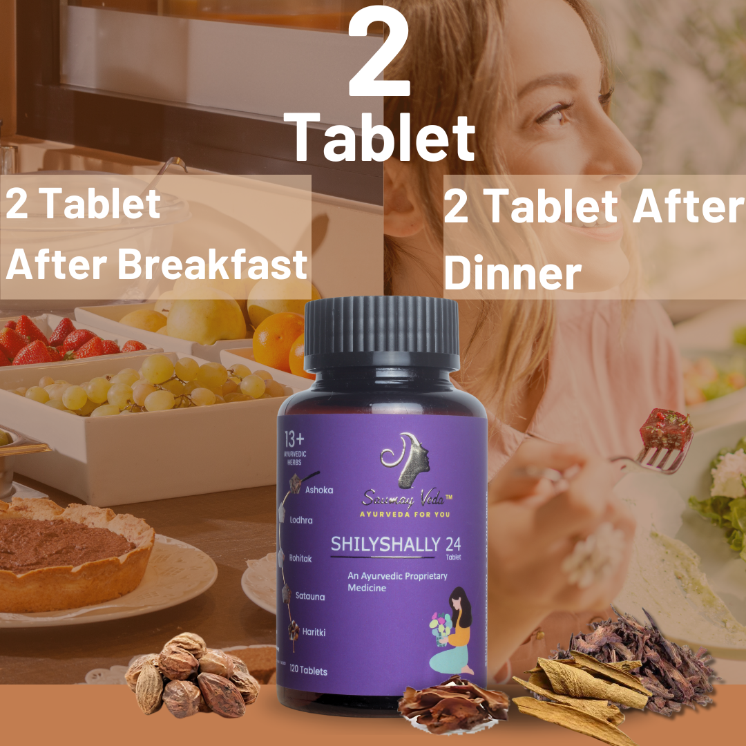 DELAYED CYCLES SHILYSHALLY 24 - Saumay Veda Trust Transform Thrive