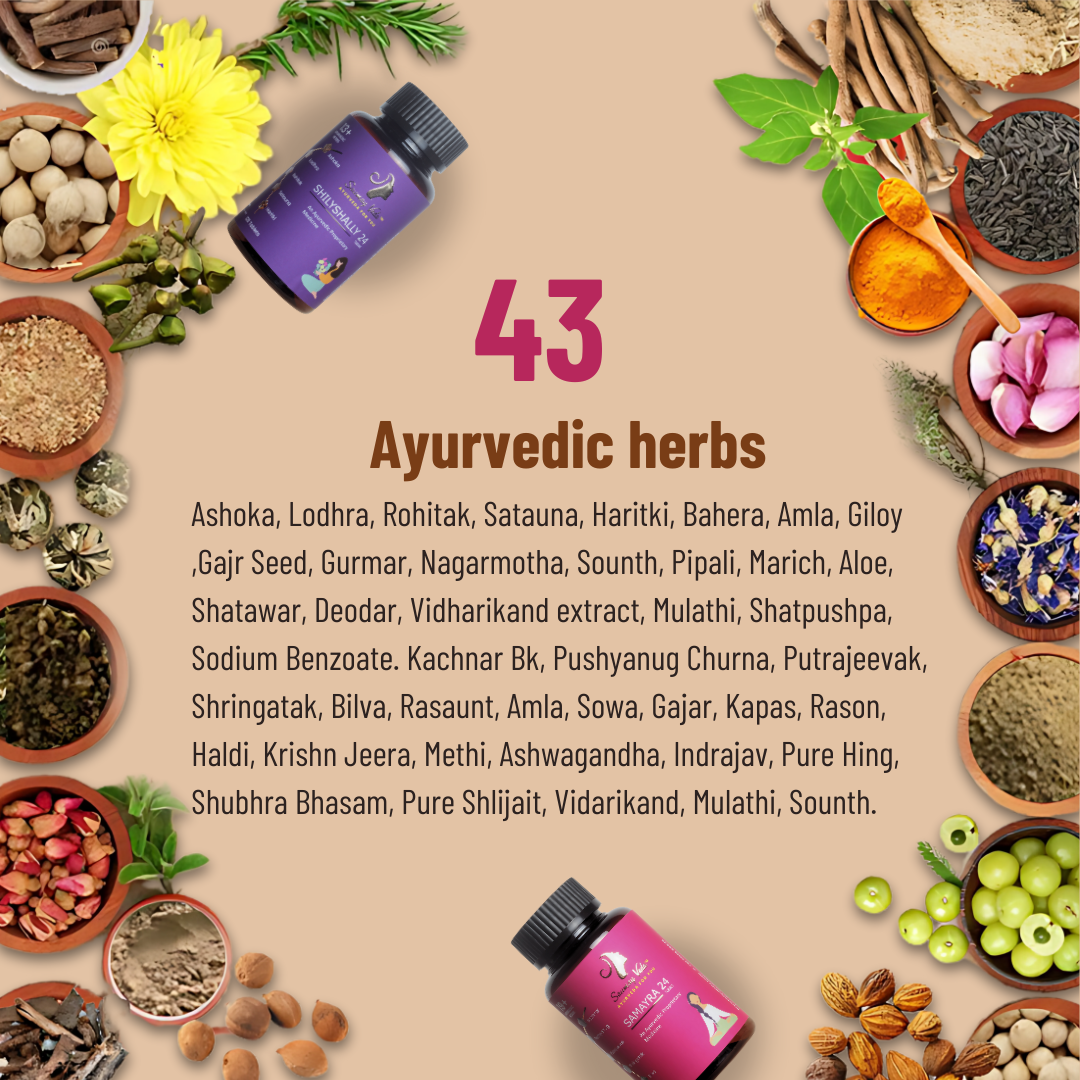 PCOD,PCOS DELAYED CYCLE - Saumay Veda Trust Transform Thrive 