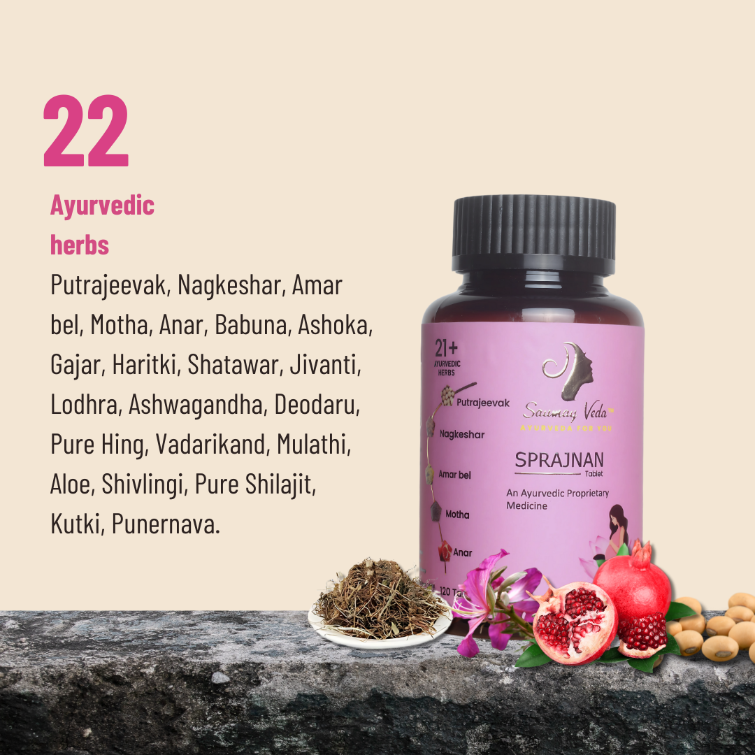 Women Fertility Medicine - Sprajnan 22 Ayurvedic Herbs