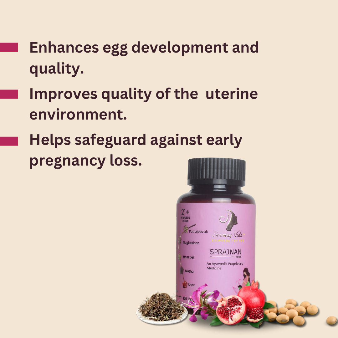 Women Fertility Medicine - Sprajnan by Saumay Veda