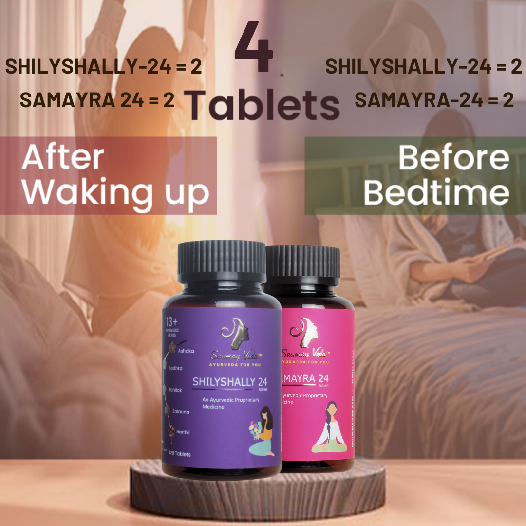 PCOD,PCOS DELAYED CYCLE - Saumay Veda Trust Transform Thrive 