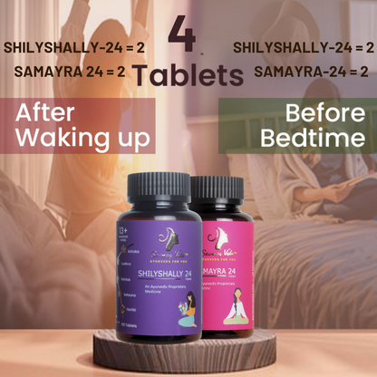 PCOD,PCOS DELAYED CYCLE - Saumay Veda Trust Transform Thrive 